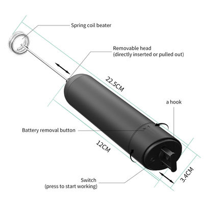 Het elektrische tandenborstelshell vorminjectie vormen paste ABS injectievorm aan openend dagelijkse noodzaak plastic vorm